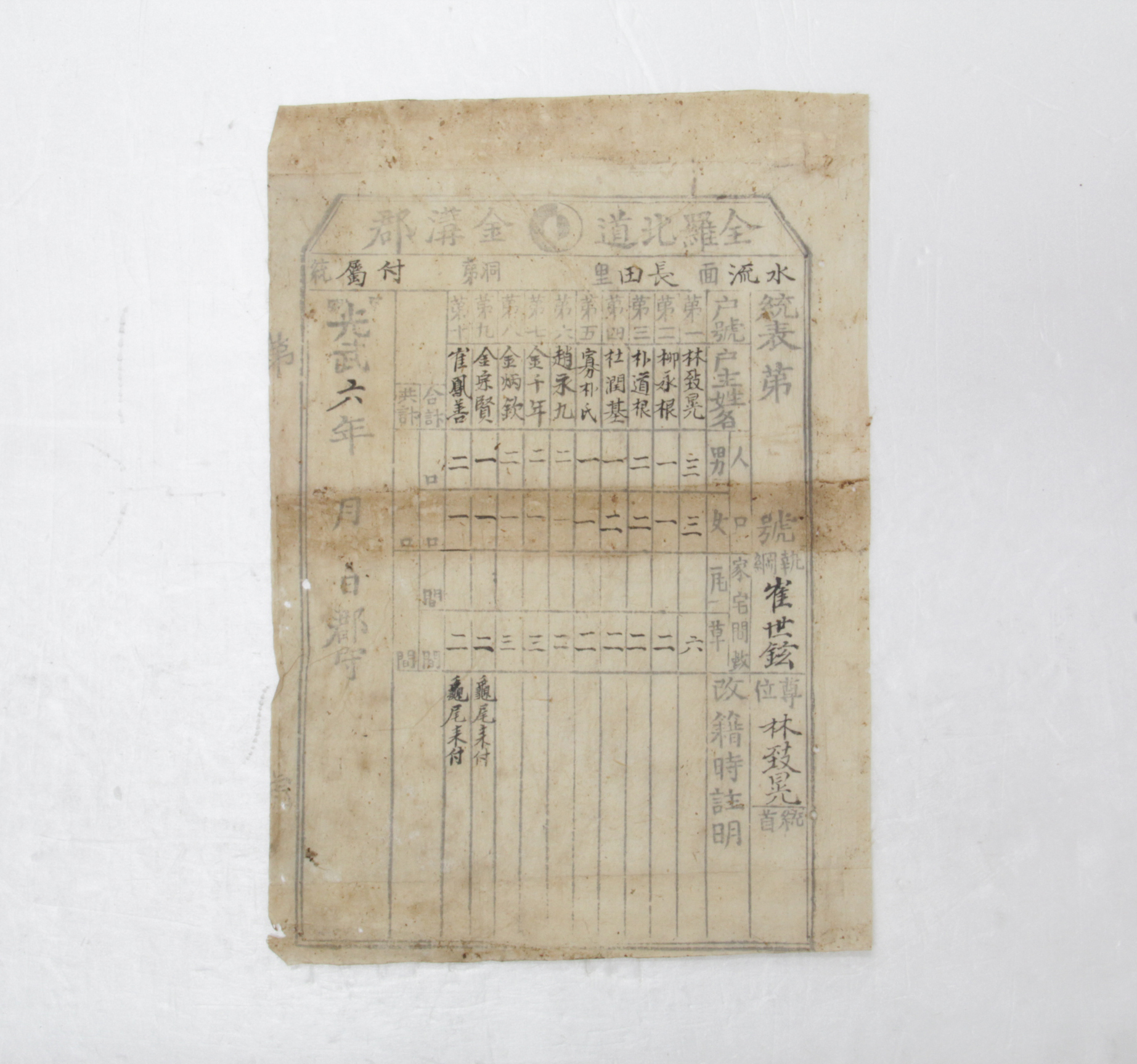1902년 전라북도 금구군 수류면 장전리 부속통 통표 섬네일 파일