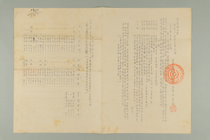1973년에 천도교용담연원회 회장 이종해가 교구장 각위 도하에게 송부한 천룡(제3호-춘기 특별기도 봉행의 건) 섬네일 파일