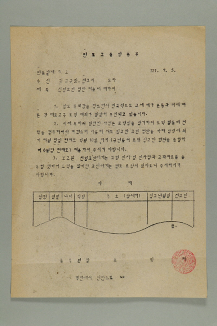 1980년에 천도교중앙총부 종무원장 오익제가 각 교구장,전교사에게 송부한 천총발(제96호-신입교인 명단 제출에 대하여) 섬네일 파일