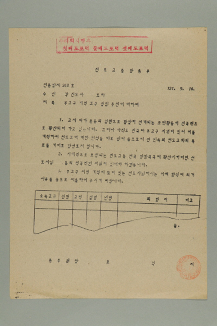 1980년 천도교중앙총부 종무원장 오익제가 각 선도사에게 송부한 천총발 제248호-무교구 지역 교구 설립 추진에 대하여 섬네일 파일