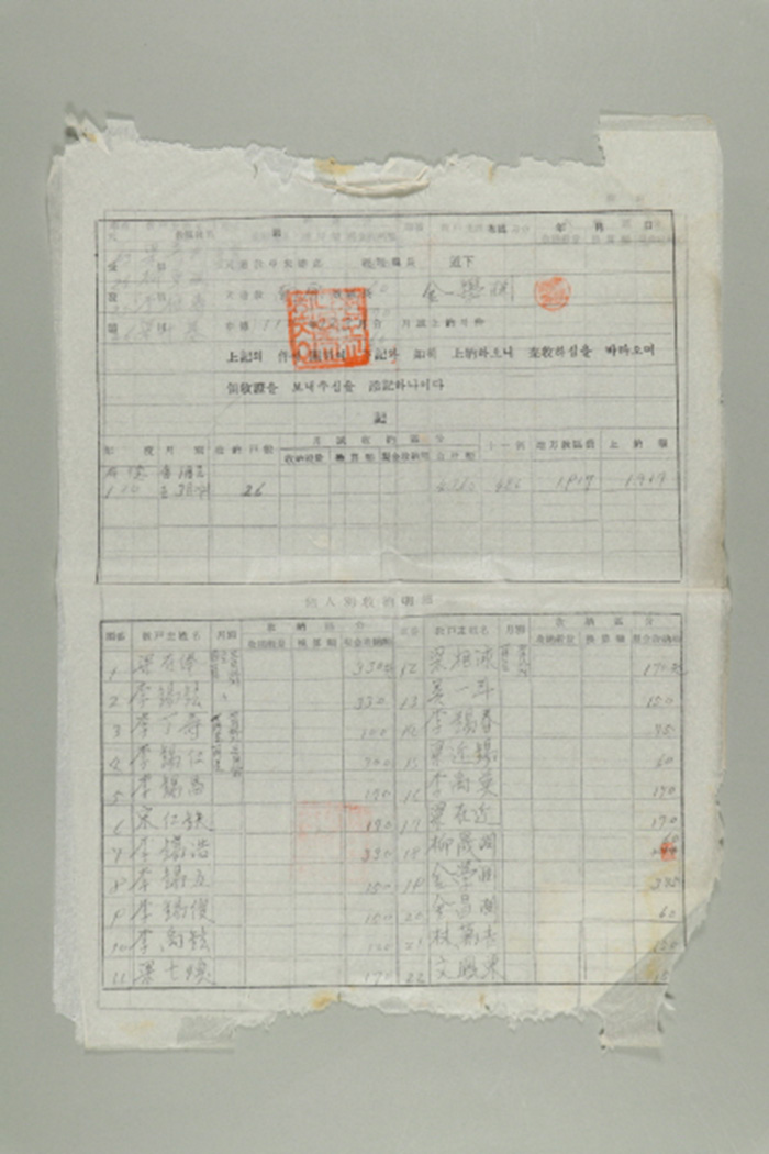 1969년에 천도교 남원교구장 김학연이 천도교중앙총부 경리관장에게 송부한 천도교남원교구발 제O호-포덕110년 1~3월분 월성상납의 건 섬네일 파일